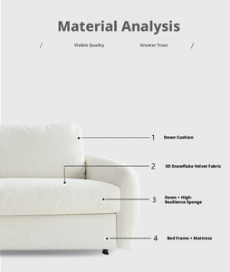 Canapés-lits italiens modernes de luxe en cuir synthétique <span class=keywords><strong>blanc</strong></span> crème, ensemble de canapés modulaires pour salon, appartement, villa, canapé vertical lavable - Product Image 5