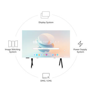 Pantalla LED COB Todo en Uno <span class=keywords><strong>de</strong></span> 108 135 165 Pulgadas, Pantalla Táctil P1.25 Android 15/16 para Reuniones y Conferencias - Product Image 1