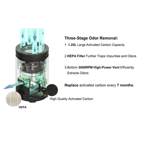 Compostador de <span class=keywords><strong>cocina</strong></span> eléctrico de 42dB, contenedor de compost de residuos de alimentos de acero inoxidable grande de 4,5 l para interior/exterior, mezclador de compost/máquina de torneado para el hogar - Product Image 4