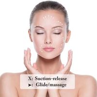 Vente chaude maison soins de la peau ventouses réduire les ridules visage ventouses ensemble de ventouses pour le visage
