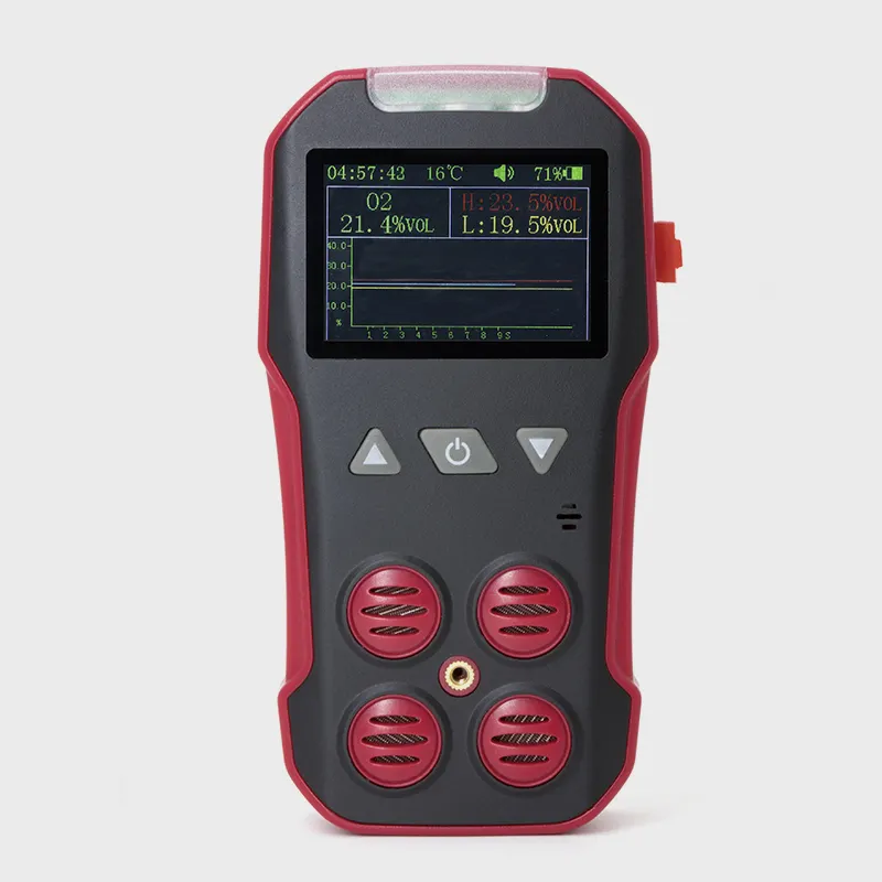 NO nitrogen oxide H2S hydrogen sulfide SO2 sulfur dioxide handheld 3 gases detector