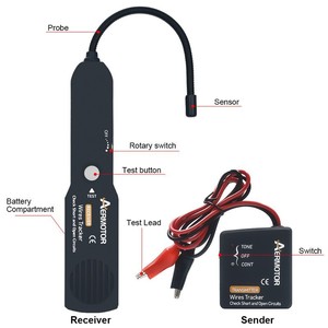 Testeur automobile EM415PRO : Outil électronique pour la détection de points de rupture de circuits et de fils - Product Image 4