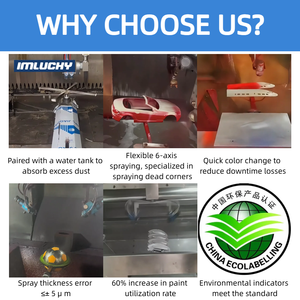 Machine de peinture automatique à cinq axes en plastique IMLUCKY, ligne de production de revêtement avec pistolet à peinture pour substrat en acier - Product Image 2