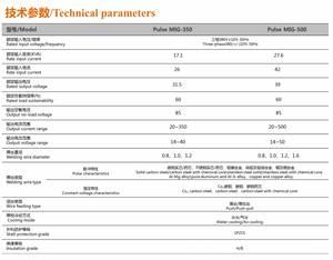 Low-priced BORUNTE Industrial Welding Robot Kit with PLC and Motor Includes Robot and Welder - Product Image 5