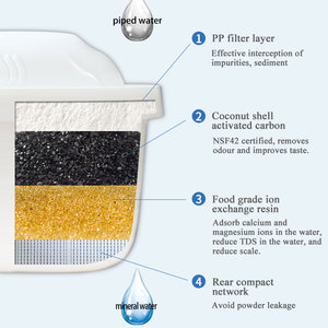 Bình lọc nước 3,6L cho máy pha cà phê gia đình BPA miễn phí nước cứng mềm hơn để giảm TDS - Product Image 2