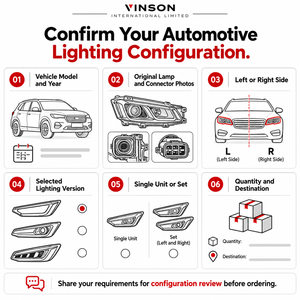 Phare LED F30/F35 2013-2018 avec feux de jour pour BMW Série 3 – Remplacement personnalisé en gros pour commandes en gros - Product Image 6