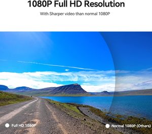 Cámara para Coche DDPAI mini Pro con Bloqueo Global de Emergencia en Caso de Accidente, Gran Angular de 140°, DVR para Salpicadero con Sensor G - Product Image 5