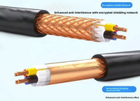 Doğrudan Üretici Elektrik Korumalı Kablo RVVP2 075 Ev Tipi Merkezi Klima Kablosu 2 Damarlı Bakır Yangına Dayanıklı PVC