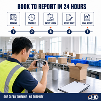 Agent d'inspection d'usine, service professionnel depuis la Chine, services de chargement fiables, contrôle tiers, pré-expédition rapide