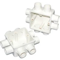 Boîtier de commutation à 8 voies fabriqué en PVC de qualité supérieure avec des caractéristiques ignifuges supérieures-Idéal pour les applications de commutation en intérieur