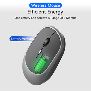 2.4GHz không dây quang học mini Chuột LED Backlit 3D Phải bt5.2 USB <span class=keywords><strong>Nano</strong></span> <span class=keywords><strong>Receiver</strong></span> không dây cho PC máy tính để bàn máy tính xách tay Windows máy tính - Product Image 4