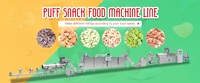 Machine de fabrication de snacks de riz soufflé et de maïs à prix d'usine, extrudeuse automatique de snacks soufflés, équipement de production alimentaire
