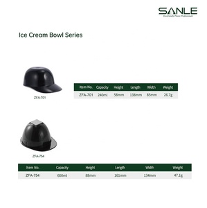 Biểu tượng tùy chỉnh BPA free 240ml 8oz <span class=keywords><strong>Ice</strong></span> <span class=keywords><strong>Cream</strong></span> Bát mũ bóng chày Mũ bảo hiểm hình dạng 600ml bỏng ngô Snack Bát món tráng miệng <span class=keywords><strong>container</strong></span> cho World Cup - Product Image 2