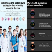 ET481 Pantalla AMOLED redonda de 1,43 pulgadas BT SOS llamada ECG Monitor de lípidos de ácido úrico en sangre Rejol Reloj inteligente ECG Health Smartwatch