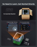 Mesin Pengukir Laser F1-5W/10w, Bersertifikasi CE FDA, Rumah Mesin Tertutup, Pintu Pengaman dengan Sistem Interlock, Laser Otomatis Mati Saat Pintu Dibuka, untuk Usaha Kecil