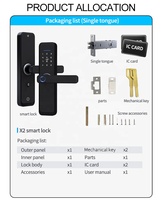 La plus récente entrée sans clé électronique Wifi BLE connexion à la carte Rfid mot de passe poignée d'empreintes digitales TTlock Smart Lock
