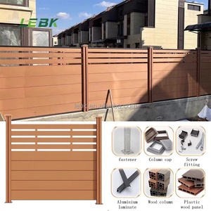 Venta caliente moderna valla de pared WPC larga vida útil privacidad al aire libre Co-extrusión paneles de valla Wpc para patio y jardín - Product Image 1