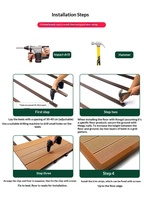 Plancher de terrasse en composite bois-plastique (WPC) creux, co-extrusion européenne, étanche, antidérapant, à emboîtement, pour usage extérieur, avec motif en relief.
