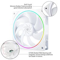 Thermalright TL-S12-W X3 120mm ARGB Ventilateur de refroidissement pour ordinateur de jeu