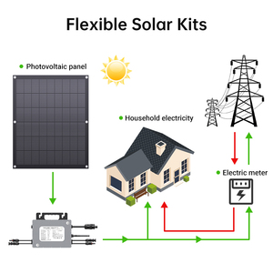 Sistema Solar para Balcón de 800W, 4 Paneles Solares Flexibles de 200W con Clasificación IP67 a Prueba de Agua, Microinversor de 800W con Función WiFi - Product Image 6