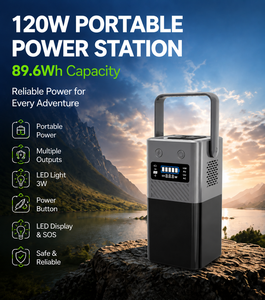 เครื่องกำเนิดไฟฟ้าพลังงานแสงอาทิตย์แบบพกพา 120W 89.6Wh พร้อมเต้ารับ AC สำหรับการตั้งแคมป์และการเดินทาง - Product Image 2