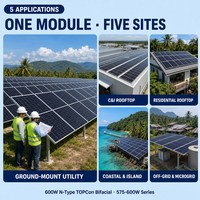Modul Surya Bifasial 600W Tipe N, 182 Sel Half Cut, Efisiensi 23,23% untuk Pembangkit Listrik Terpasang di Tanah Skala Utilitas