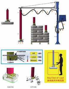 Apilador Automático de Bolsas con Tecnología de Vacío de Panel Sandwich, Capacidad de Carga de 100 kg, Motor de Corriente Alterna para Manejo de Materiales - Product Image 3