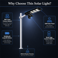 Lampadaire solaire avec caméra CCTV, étanche IP65, WiFi/4G, LED 300W, ABS, pour zones rurales