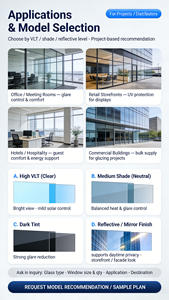 Film de fenêtre réfléchissant unidirectionnel, isolation thermique, teinte solaire - Product Image 4