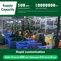 Vente en gros usine – Tissu élastique tissé rayé/à pois de haute qualité, écologique, en sergé, pour canapé, avec logo personnalisé