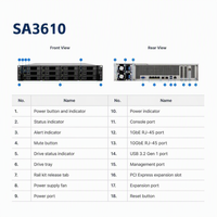 Serveur NAS 2U 12 baies SA3610 à montage en rack, Xeon D-1567 12 cœurs 24 threads, double 10GbE, stockage unifié d'entreprise