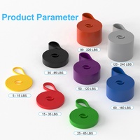Bandes de Résistance TPE de Haute Qualité OEM en Boucle, Vente Chaude, pour Gymnastique à Domicile, Yoga, Fitness, Exercice, Élastiques, Extensibles, Couleurs Variées TALLTOP