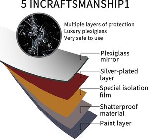 Nhà máy cung cấp giá cả phải chăng mềm plexiglass Acrylic không thể phá vỡ tự dính cùng phản chiếu với kính dính gương - Product Image 3