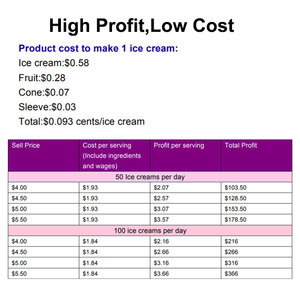뉴질랜드 뜨거운 판매 진짜 과일 아이스크림 믹서기 소용돌이 냉동고 공장 재료-요구르트 견과류 밀크 워터 초콜릿 - Product Image 5