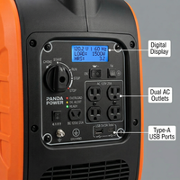 2000W Tragbarer Leiser Inverter-Generator 1800W Nennleistung 230V Reine Sinuswelle Gasbetrieben für Notfälle zu Hause und Outdoor-Camping CE