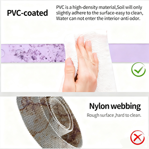 OKKPETS nuevo 2025 fabricante logotipo personalizado impermeable PVC mascota perro arnés conjunto mascota Collar Correa perro Collar y correa conjunto - Product Image 3