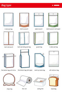 Elegante Sacchetto per Semi Pronto per la Vendita al Dettaglio, per Supermercati e Negozi di <span class=keywords><strong>Giardinaggio</strong></span> - Product Image 6