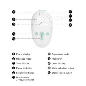 Bomba de mama portátil para mãos livres, bomba de mama P3 sem fio para alimentação altamente eficaz, atacado OEM - Product Image 6