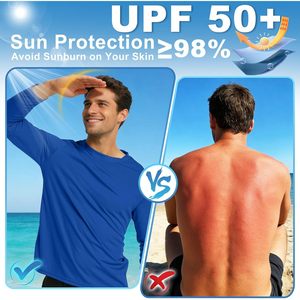 เสื้อรัดรูปแขนยาวสำหรับผู้ชาย ป้องกันแสงแดด UPF 50+ ระบายเหงื่อได้ดี เหมาะสำหรับออกกำลังกายและกีฬากลางแจ้ง - Product Image 2