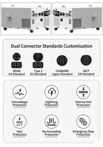Chargeur EV portable DC rapide Daoyu 40 kWh, station de recharge mobile CCS1 CCS2 GBT, alimentation d'urgence pour véhicules électriques sans réseau, OCPP 1.6J intelligent - Product Image 3