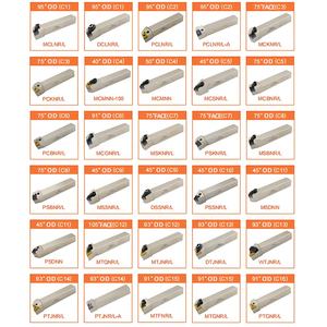 Paslanmaz çelik için MWLNR L sıfır kusur üretim tipi dairesel bıçak serisi - Product Image 5