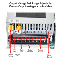 Alimentation électrique à découpage numérique 1000W, 12V 24V 36V 48V 60V 110V 150V 220V, transformateur réglable AC DC 0-5V, contrôle PSU