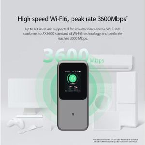 ZTE MU5120 5G Mobile WiFi6 U50 Pro Max ใหม่เอี่ยม - Product Image 6