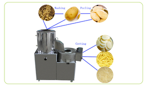 Nouvelle machine semi-automatique multifonctionnelle en acier inoxydable pour la fabrication de chips et ligne de production de frites pour légumes - Product Image 3