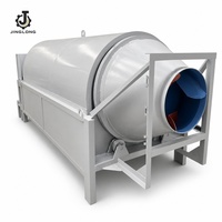 Energiebesparende zanddroogmachine, rotatietrommeldroger voor kwartszand met temperatuurregelaar, model 200 tot 5000
