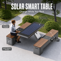 Banc solaire intelligent pour l'extérieur, sièges publics, fabrication sur mesure, OEM, vente en gros