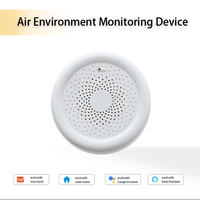 Tranrule Tuya WiFi 8 en 1 Détecteur de Qualité de l'Air Moniteur PM1.0 PM2.5 PM10 CO2 HCHO TVOC Capteur de Température et d'Humidité Maison Intelligente