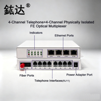 Multiplexeur optique téléphonique à isolation logique Ethernet 4 canaux avec voix FXO/FXS 4 canaux