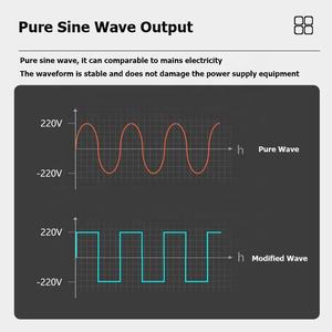 Vente en gros de kits de démarrage de batterie au lithium-ion à onde sinusoïdale pure de 600W, 900W, 1200W, 1500W, 2000W, station d'alimentation portable <span class=keywords><strong>pour</strong></span> <span class=keywords><strong>camping</strong></span>-<span class=keywords><strong>car</strong></span> et tourisme - Product Image 2