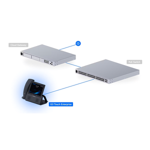 โทรศัพท์ VoIP สำหรับองค์กร Ubiquiti UTP-G3-Touch-Pro, หน้าจอสัมผัส, UniFi Talk, PoE, SIP, UBNT Ubiquiti UTP-G3-Touch-Pro W1272 - Product Image 3